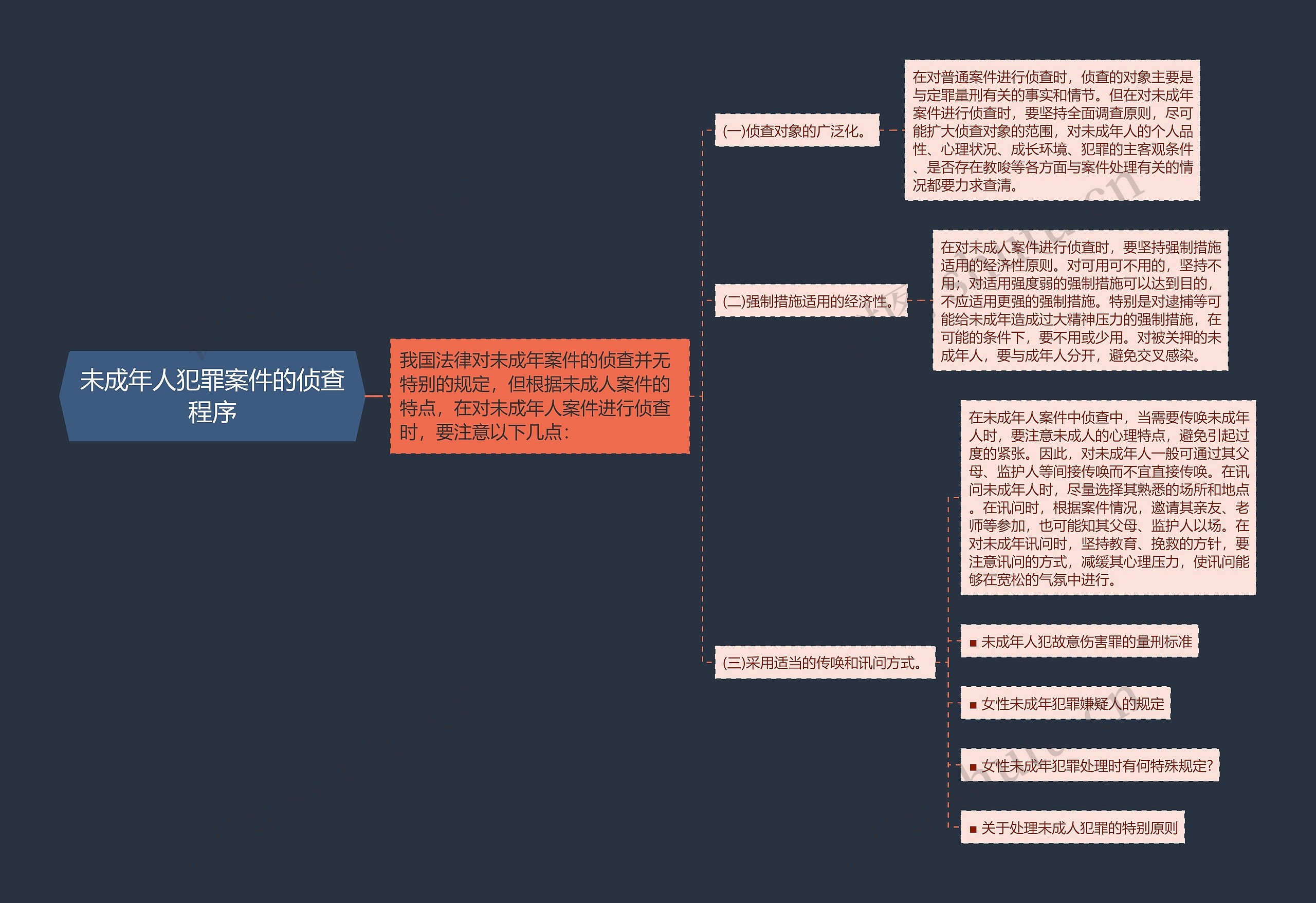 未成年人犯罪案件的侦查程序 未成年人犯罪案件的侦查程序