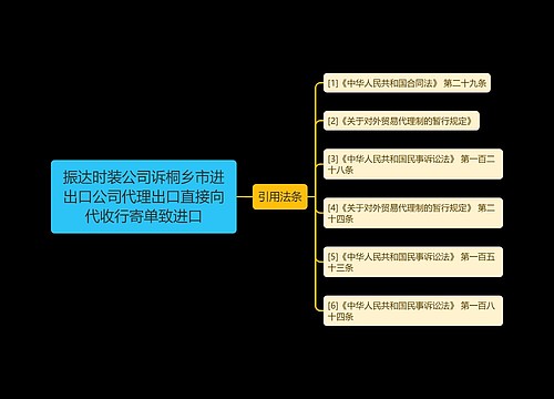 振达时装公司诉桐乡市进出口公司代理出口直接向代收行寄单致进口