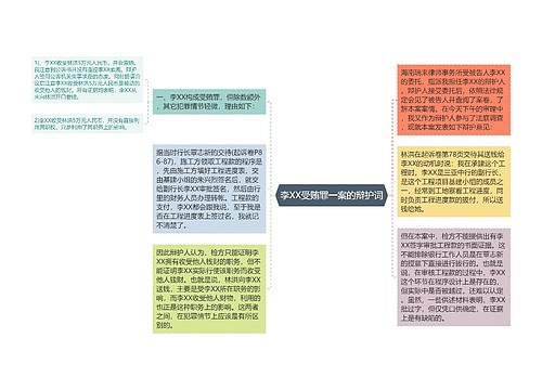 李XX受贿罪一案的辩护词