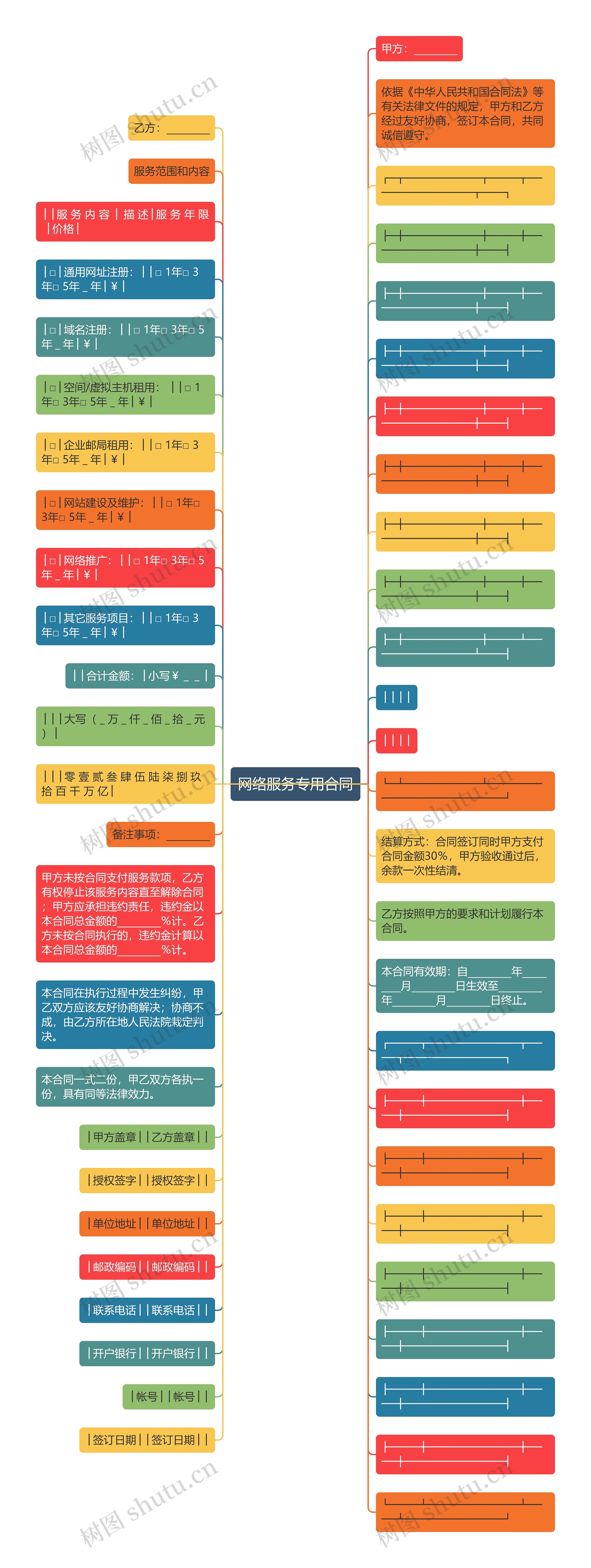 网络服务专用合同