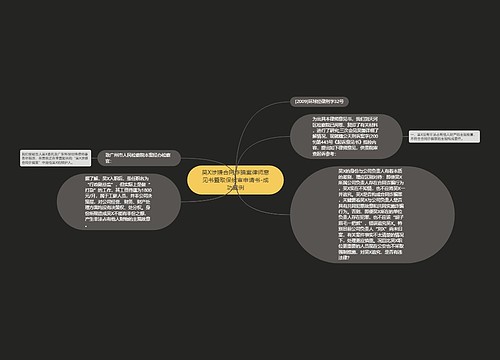 吴X涉嫌合同诈骗案律师意见书暨取保候审申请书-成功案例