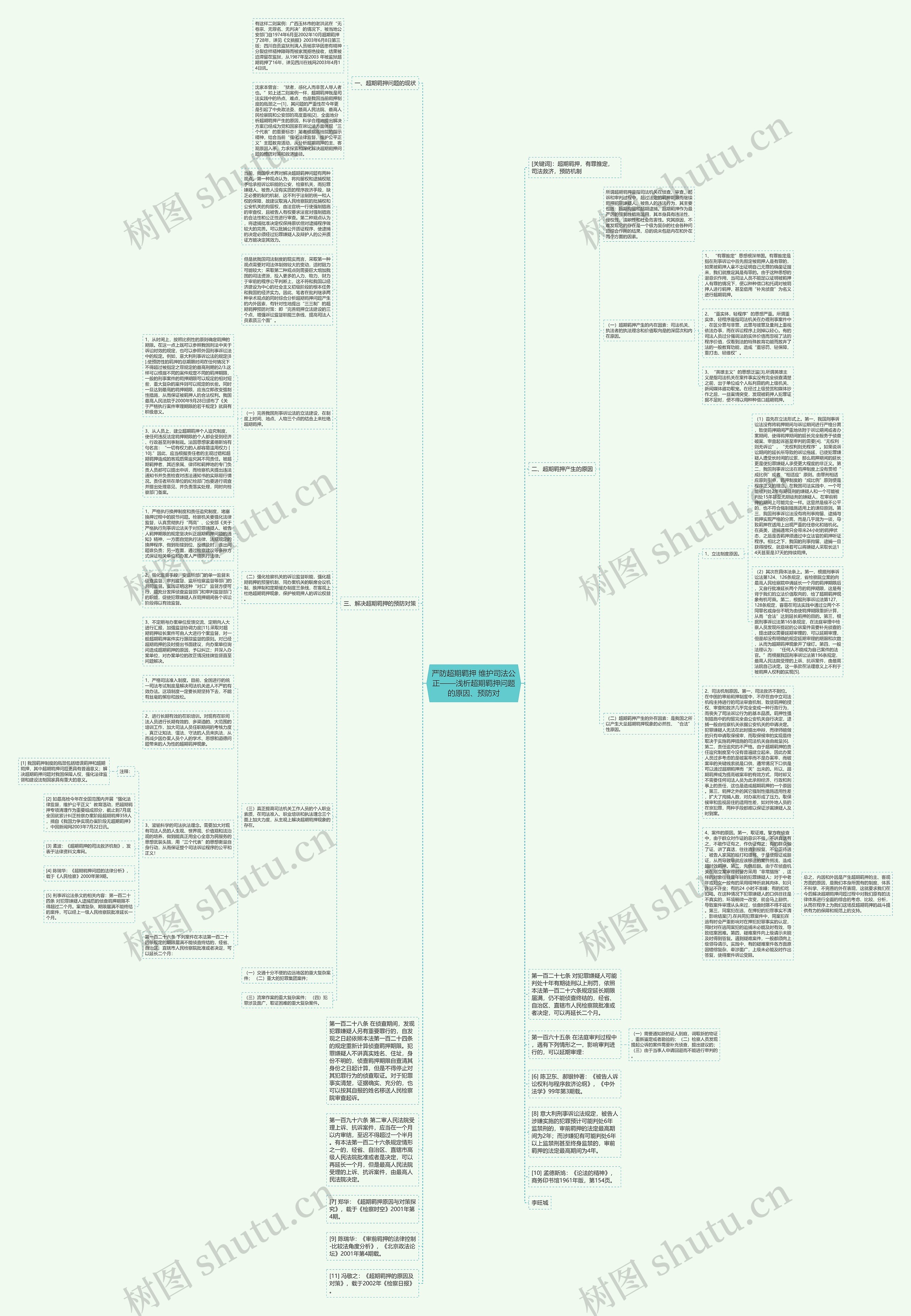 严防超期羁押 维护司法公正——浅析超期羁押问题的原因、预防对思维导图