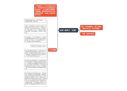 法律人要善于“变通”