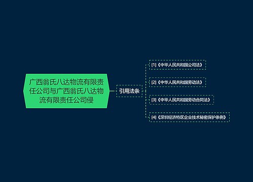 广西翁氏八达物流有限责任公司与广西翁氏八达物流有限责任公司侵