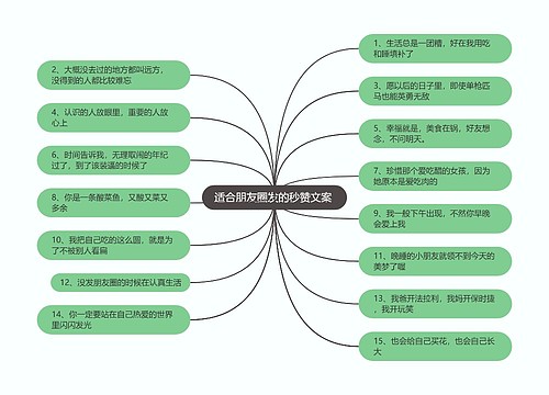 适合朋友圈发的秒赞文案 