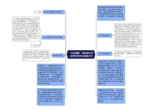 “布达佩斯”轮航速不足、短卸货物争议案裁决书  