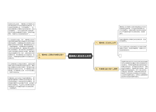 精神病人犯法怎么处罚