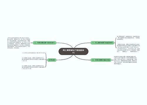 网上兼职被骗了能追回来吗