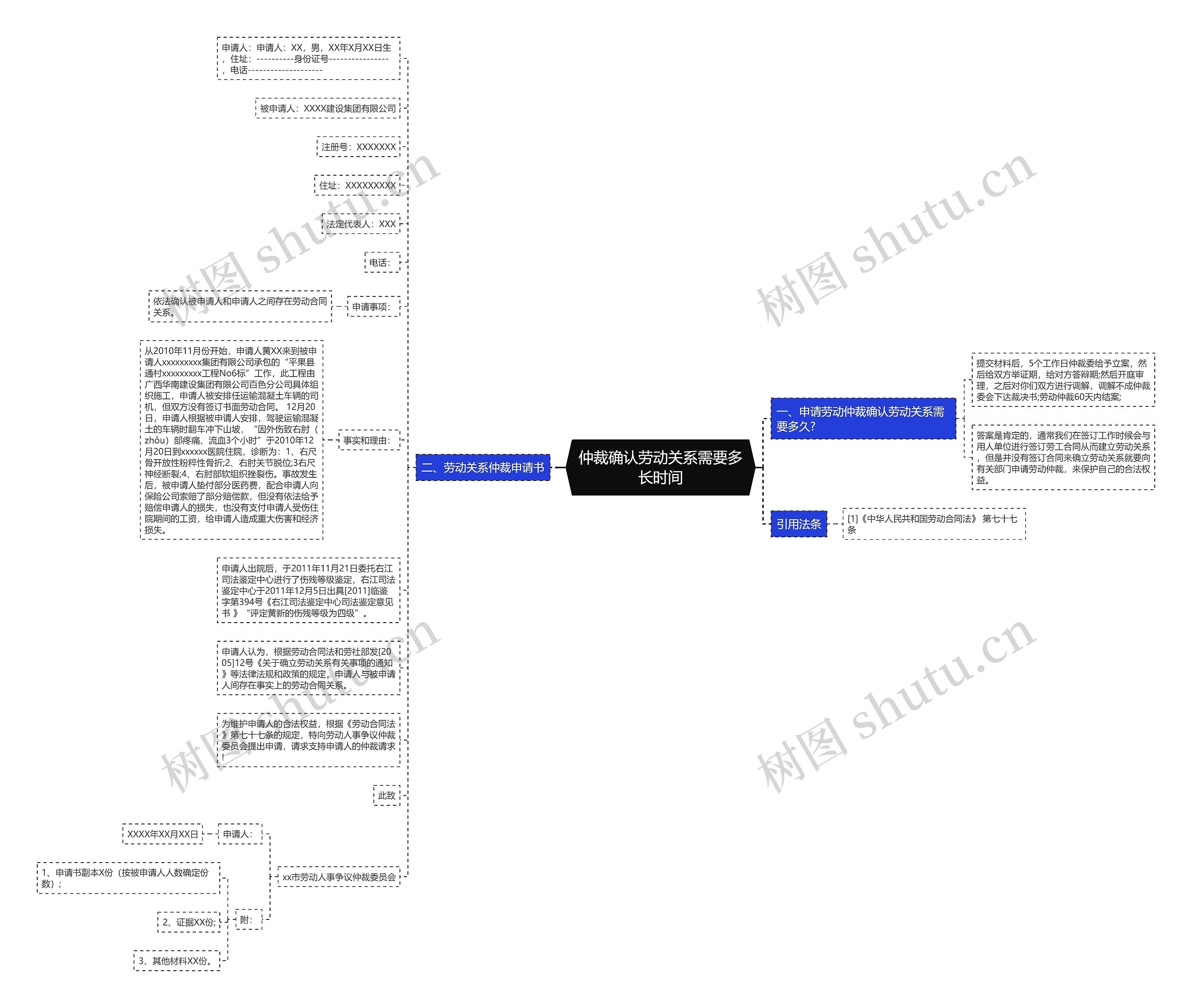 仲裁确认劳动关系需要多长时间 仲裁确认劳动关系需要多长时间