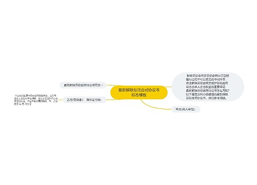 最新解除劳动合同协议书标准模板