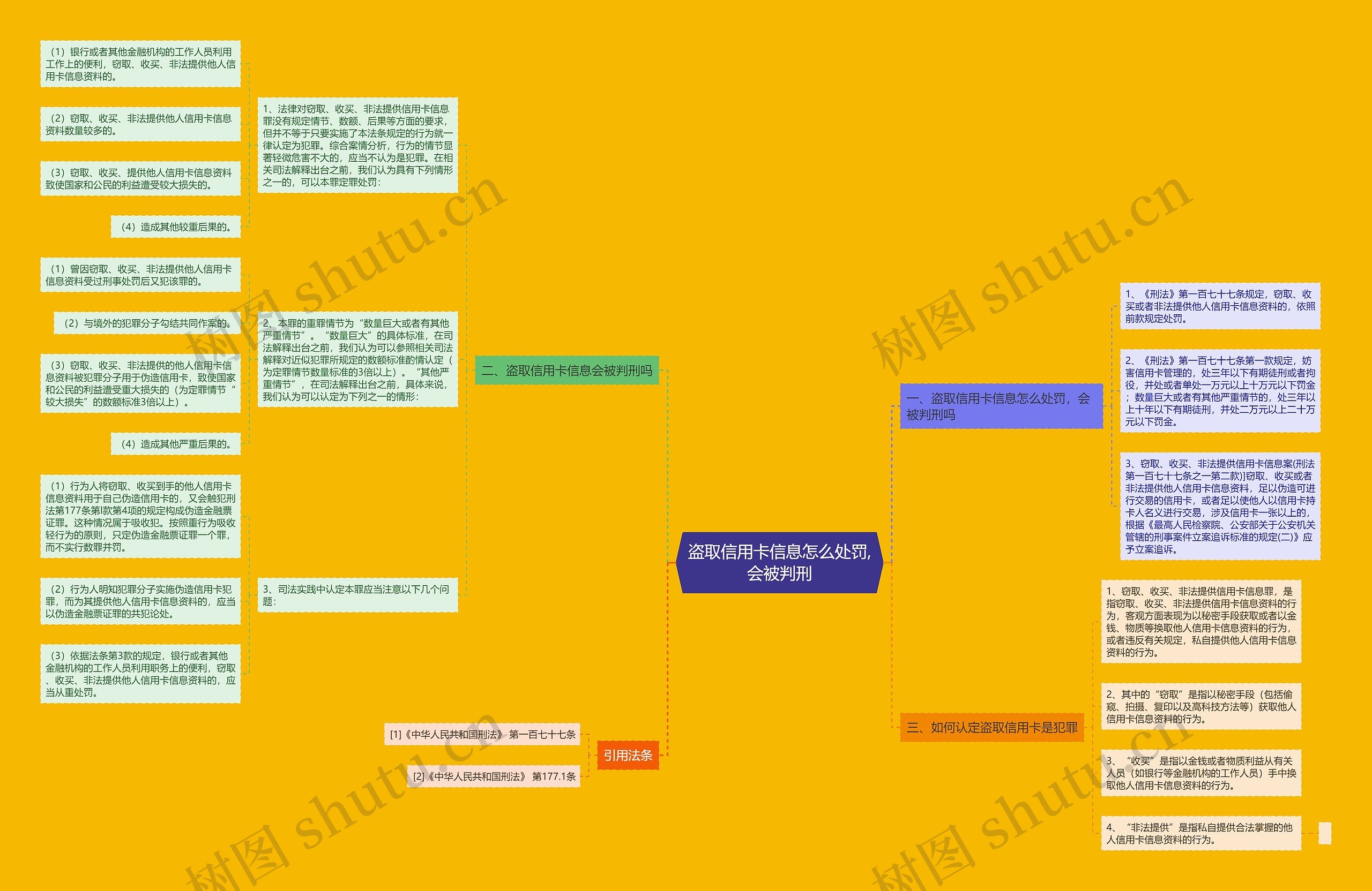 盗取信用卡信息怎么处罚,会被判刑 盗取信用卡信息怎么处罚,会被判刑