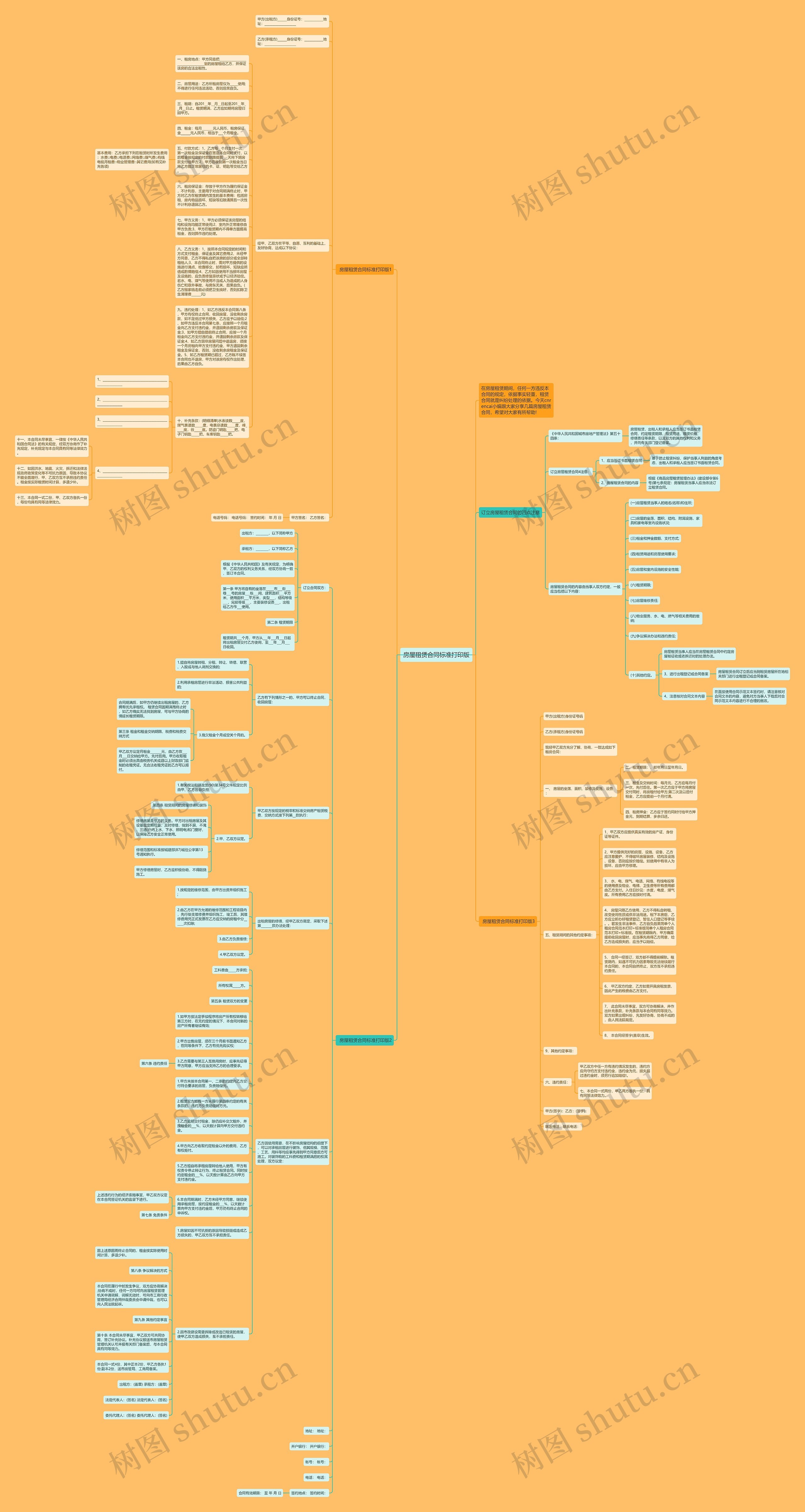 房屋租赁合同标准打印版思维导图