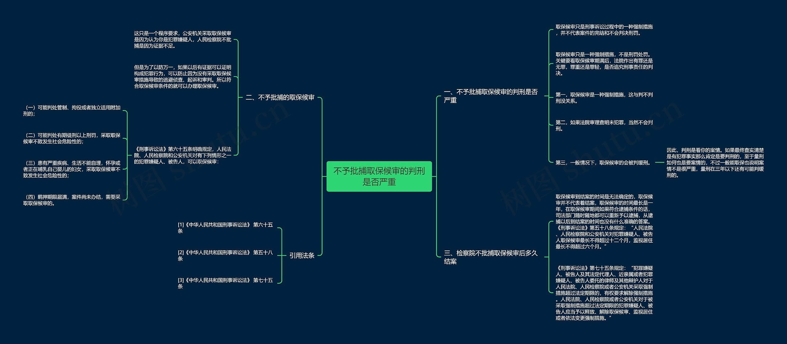 不予批捕取保候审的判刑是否严重 不予批捕取保候审的判刑是否严重