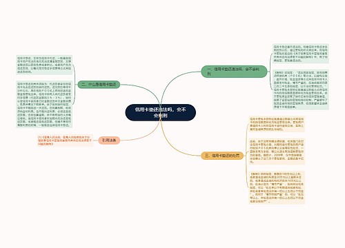 信用卡垫还违法吗，会不会判刑