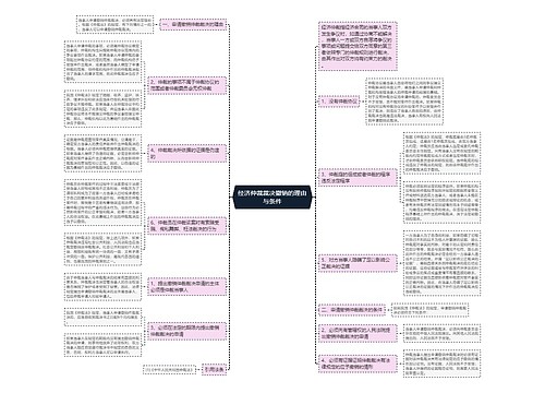 经济仲裁裁决撤销的理由与条件