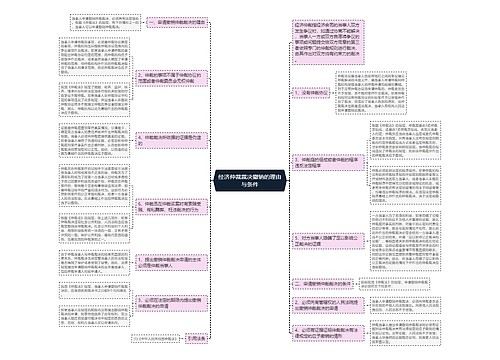 经济仲裁裁决撤销的理由与条件