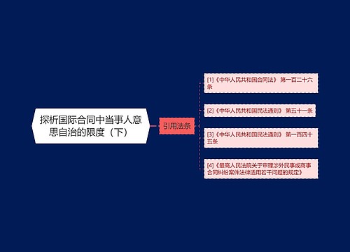 探析国际合同中当事人意思自治的限度（下）