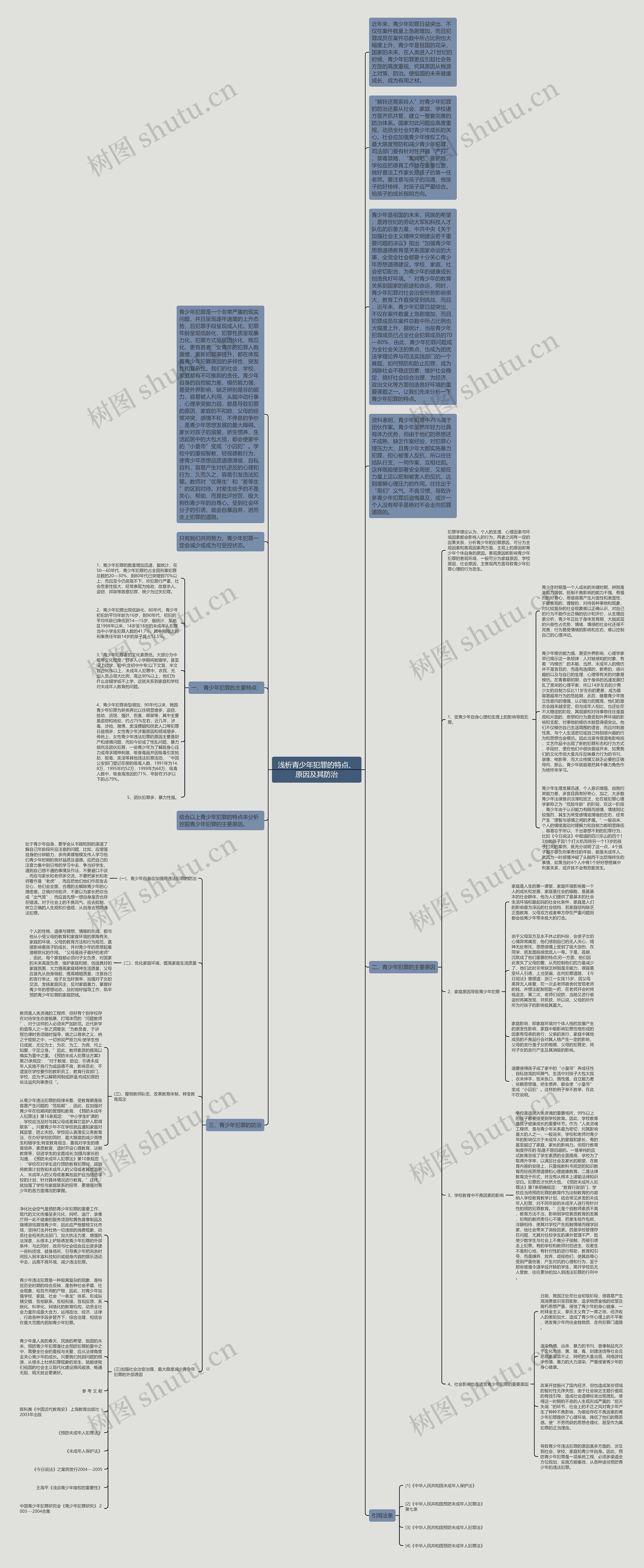 浅析青少年犯罪的特点、原因及其防治思维导图