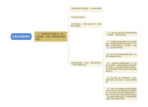 仲裁员回避情形