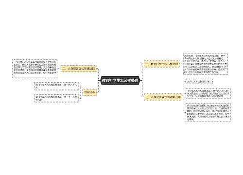 教官打学生怎么样处理