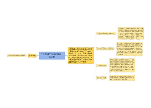 人民调解工作运行存在什么问题