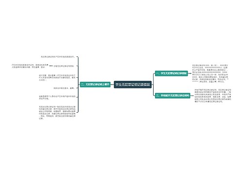 学生无犯罪证明记录模板