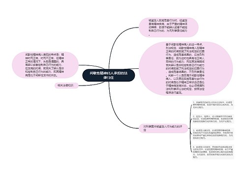 间歇性精神病人承担的法律责任