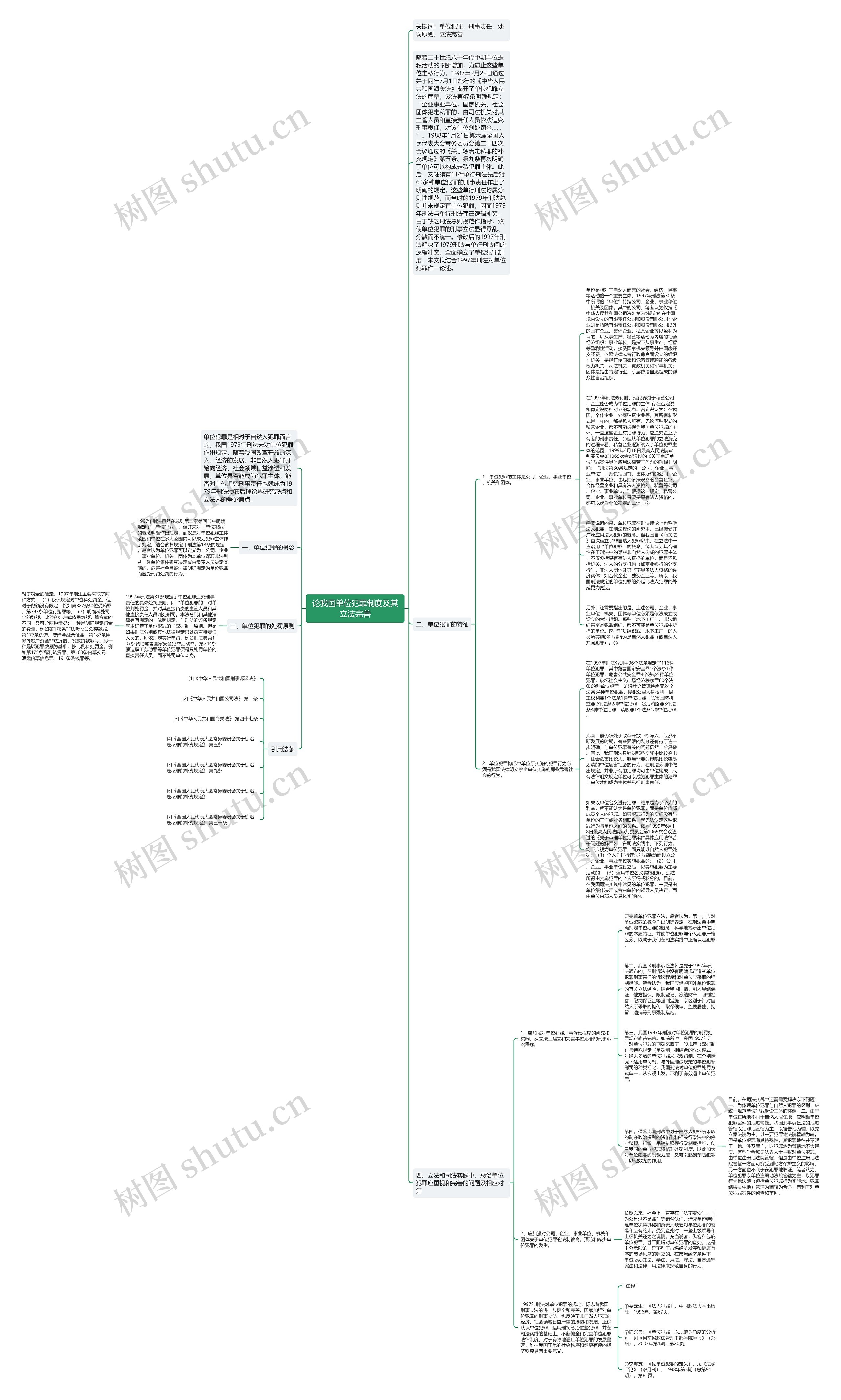 论我国单位犯罪制度及其立法完善思维导图
