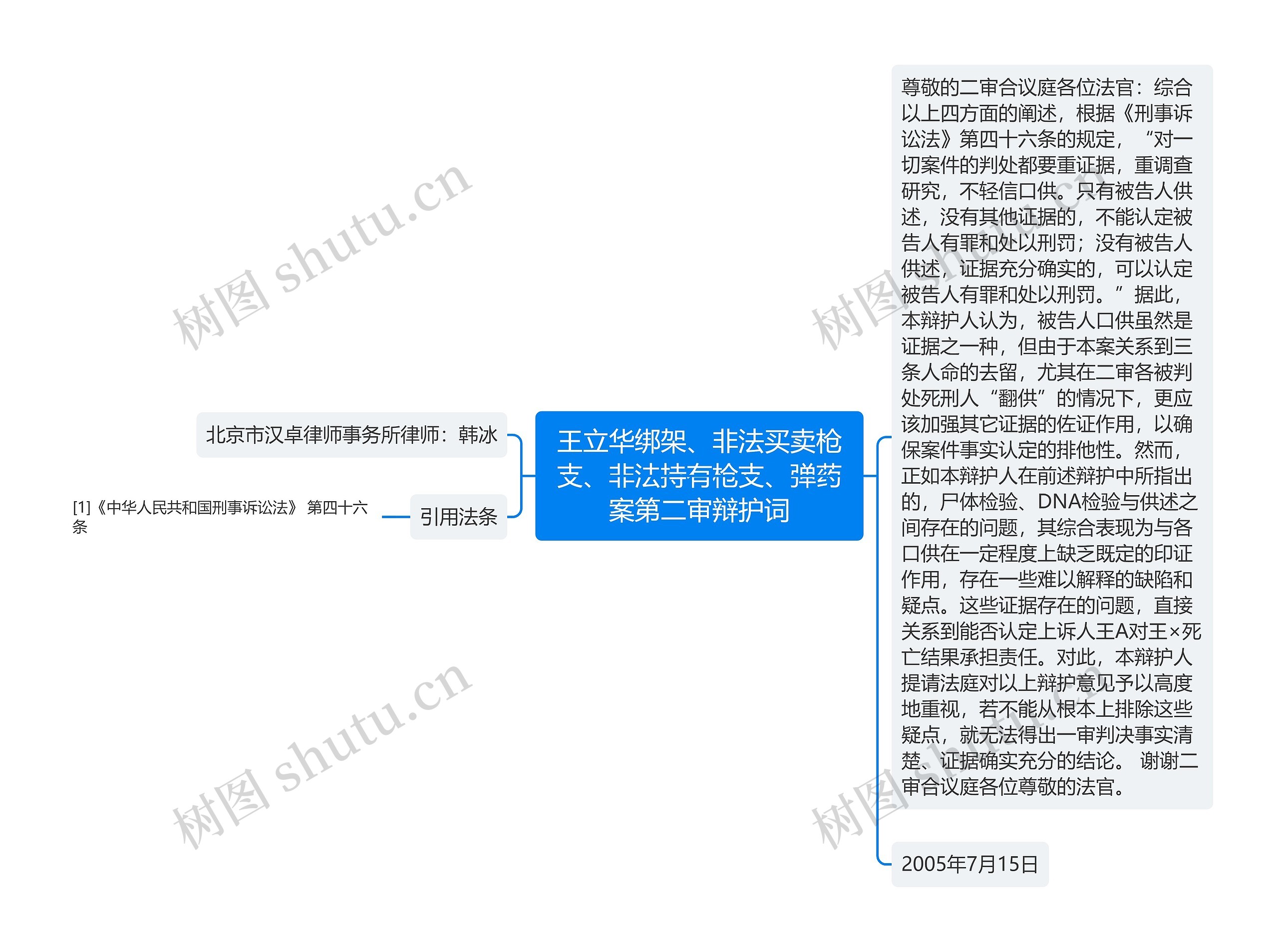 王立华绑架、非法买卖枪支、非法持有枪支、弹药案第二审辩护词