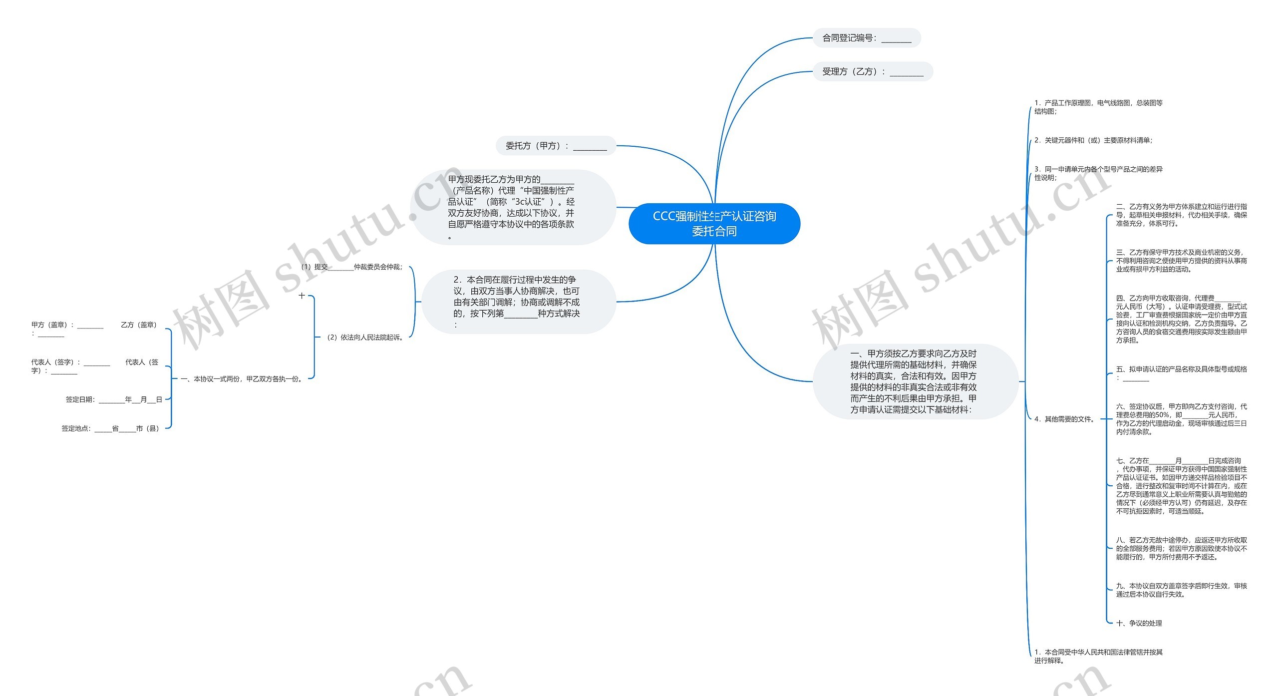 CCC强制性生产认证咨询委托合同 CCC强制性生产认证咨询委托合同