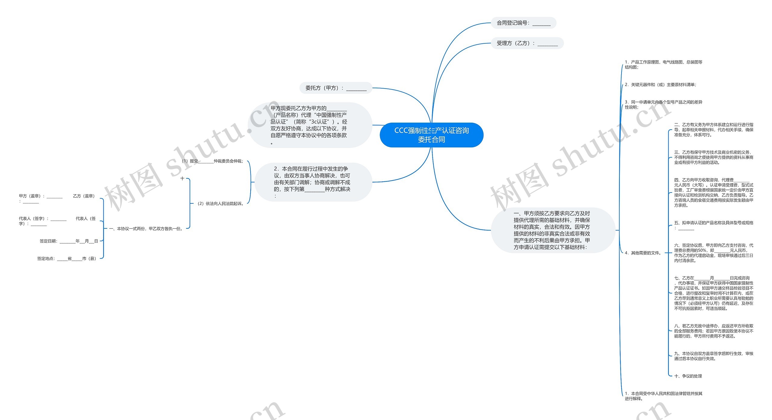 CCC强制性生产认证咨询委托合同