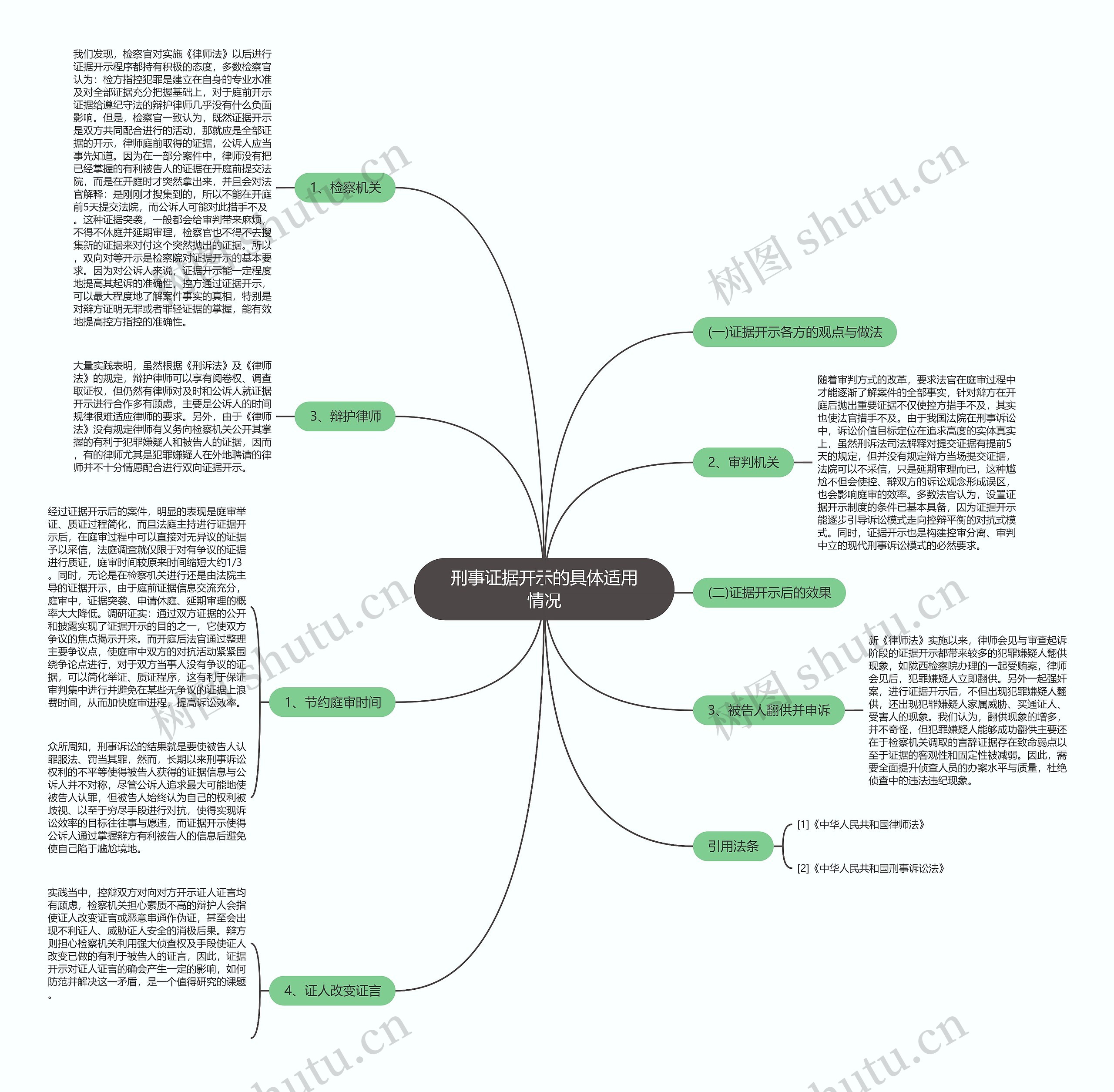 刑事证据开示的具体适用情况 刑事证据开示的具体适用情况