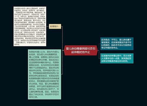 婴儿体幼需要照顾可否引起仲裁时效中止