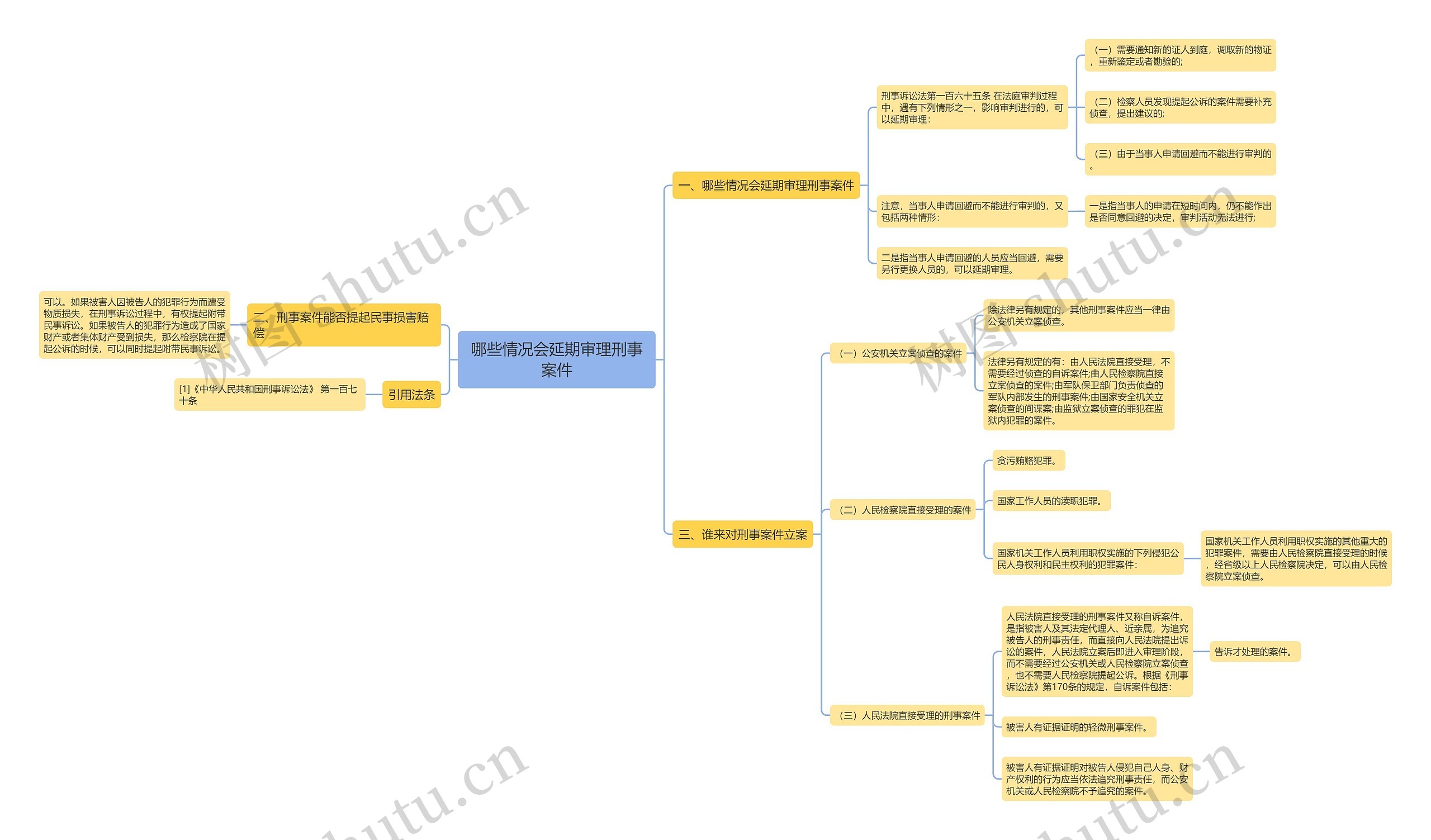 哪些情况会延期审理刑事案件 哪些情况会延期审理刑事案件