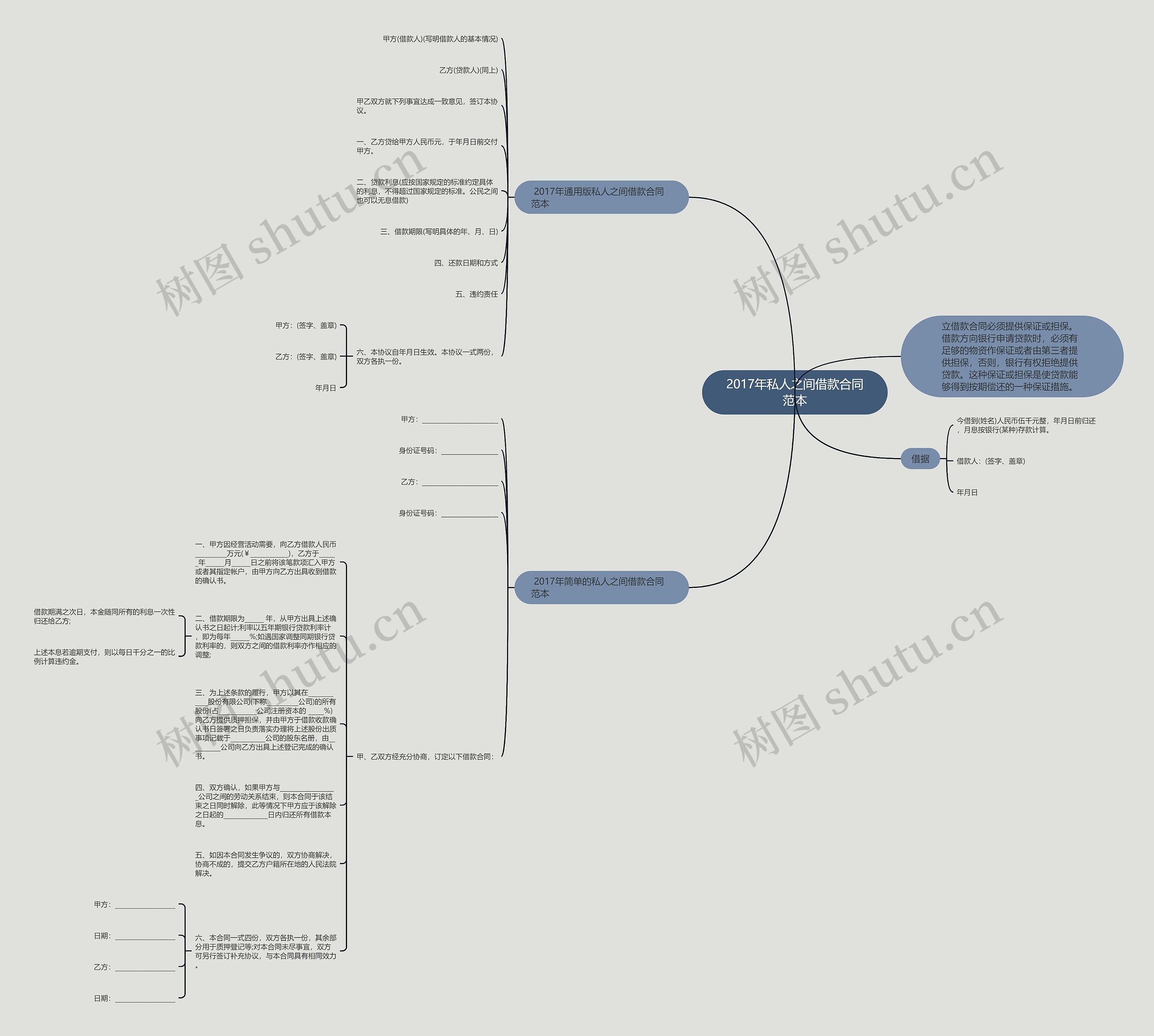 2017年私人之间借款合同范本 2017年私人之间借款合同范本