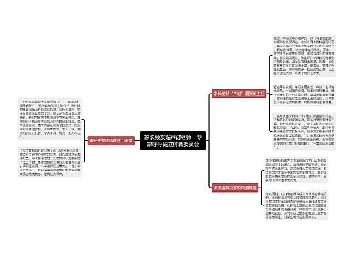 家长频发贴声讨老师　专家呼吁成立仲裁委员会