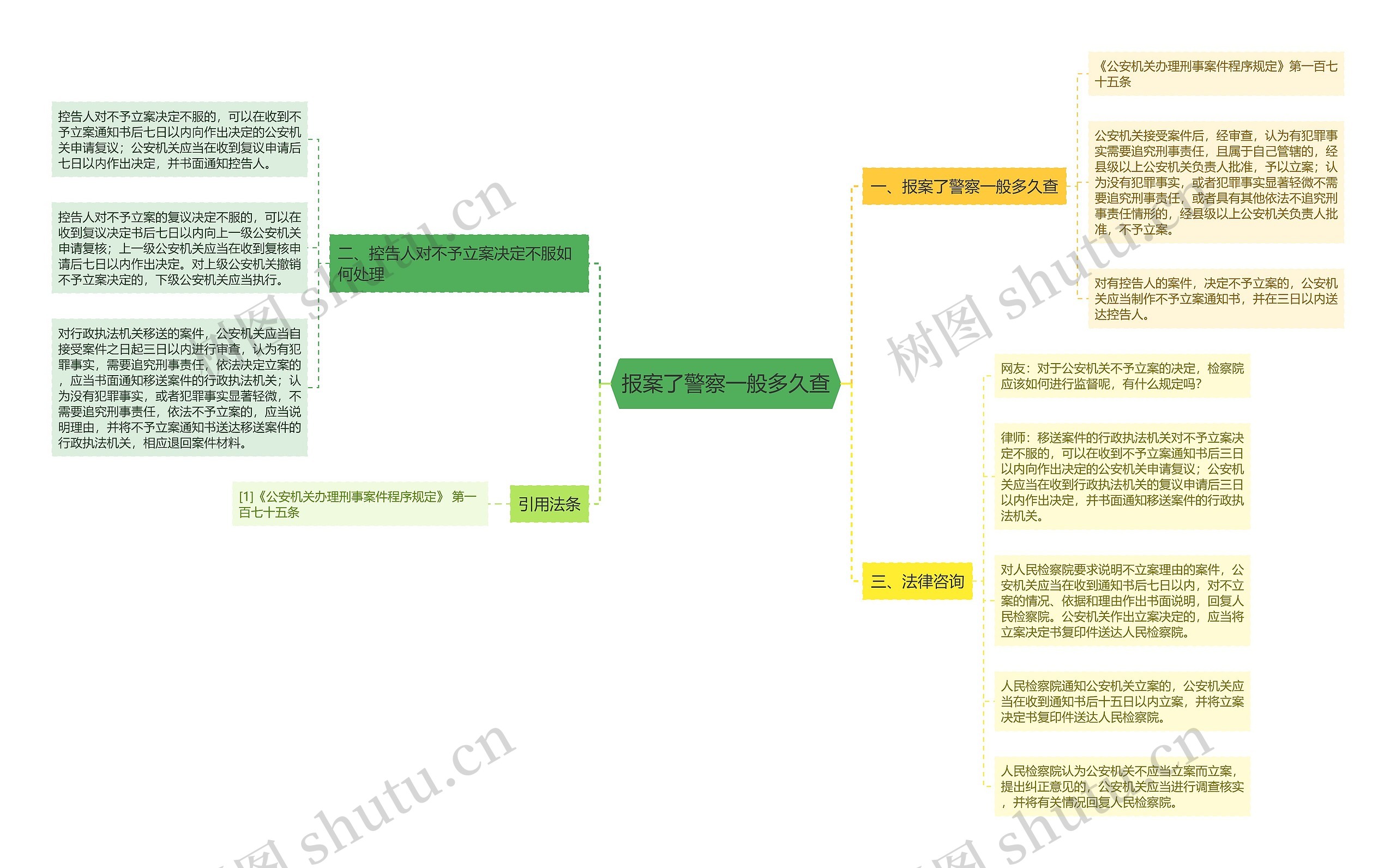 报案了警察一般多久查 报案了警察一般多久查