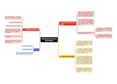 承担刑事责任后是否还需承担民事赔偿