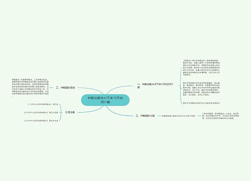 仲裁与裁决书下来15天如何计算