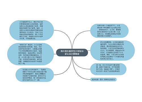 高中男生看警匪片绑架邻家女孩索要赎金