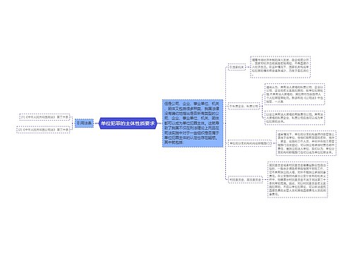 单位犯罪的主体性质要求