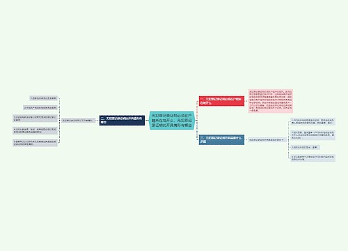 无犯罪记录证明必须在户籍所在地开么,无犯罪记录证明的开具情形有哪些 无犯罪记录证明必须在户籍所在地开么,无犯罪记录证明的开具情形有哪些