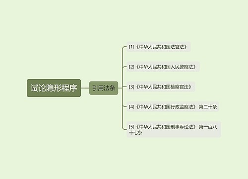 试论隐形程序