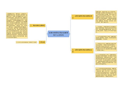 故意伤害罪和寻衅滋事罪有什么区别吗