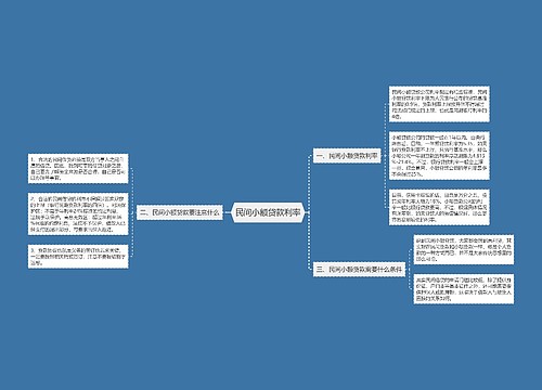 民间小额贷款利率