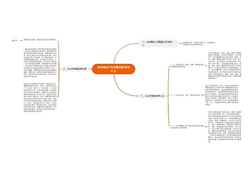 持有毒品1克罪量刑标准是什么