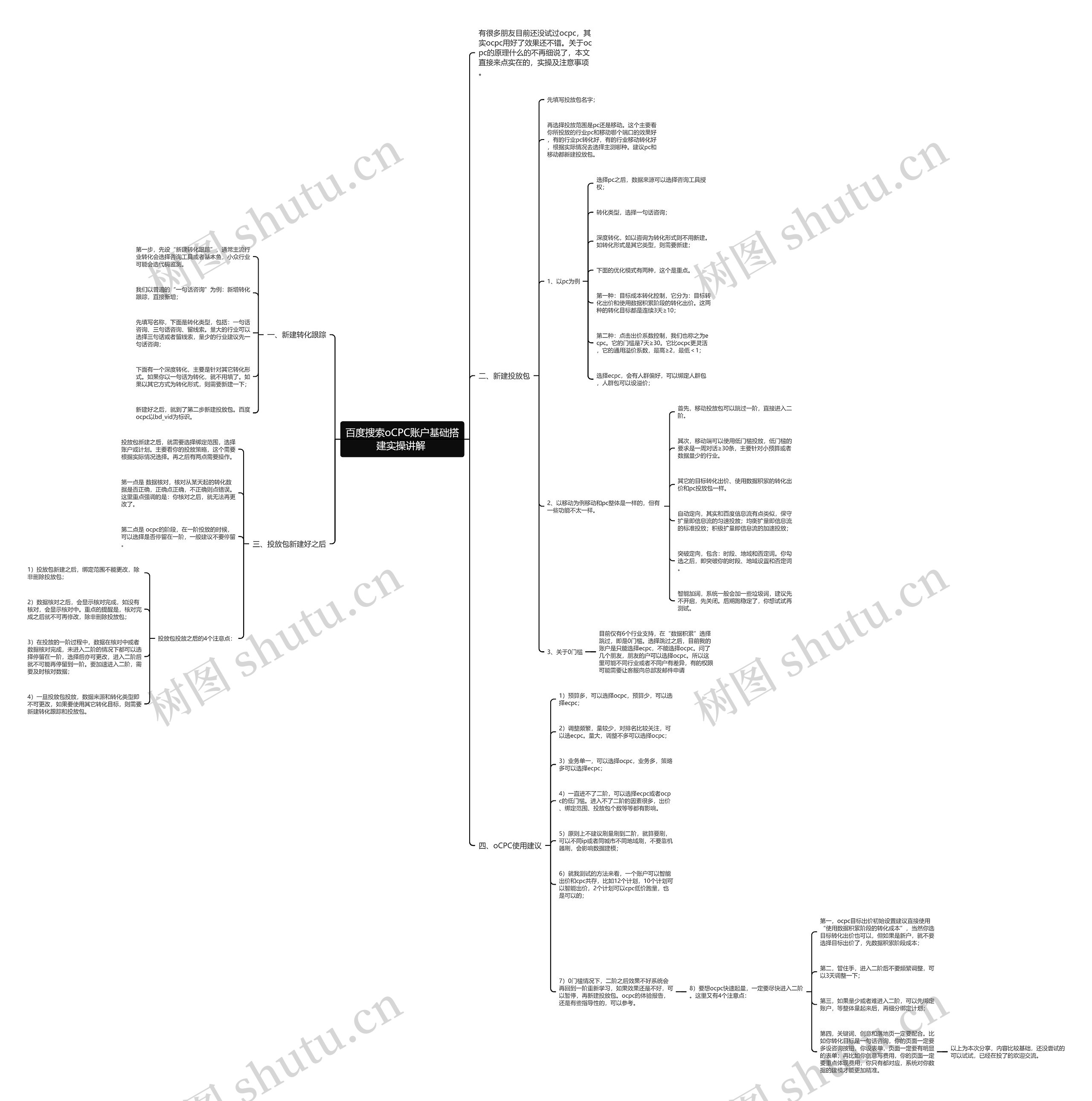百度搜索oCPC账户基础搭建实操讲解 思维导图