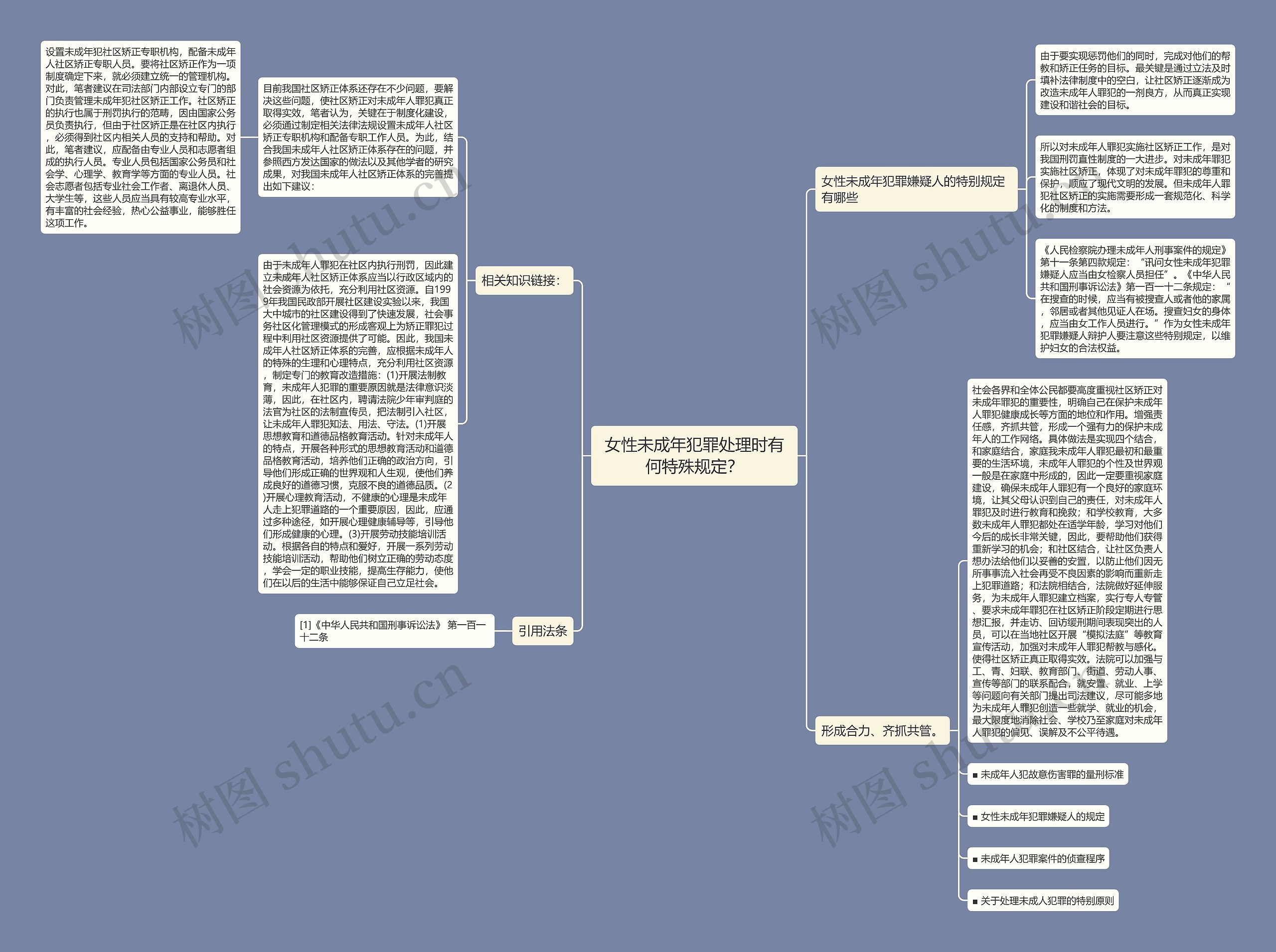 女性未成年犯罪处理时有何特殊规定？思维导图