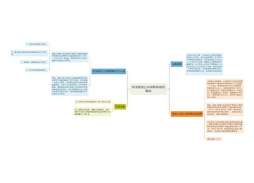 非法吸收公众存款构成犯罪吗