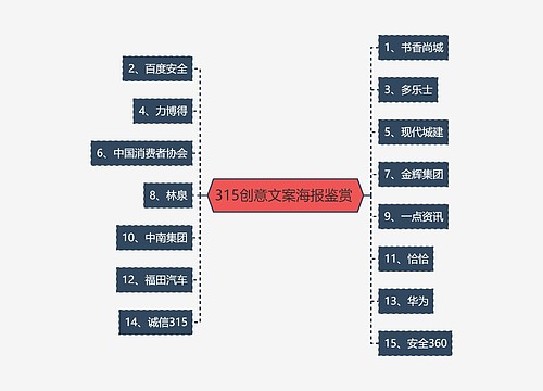 315创意文案海报鉴赏 